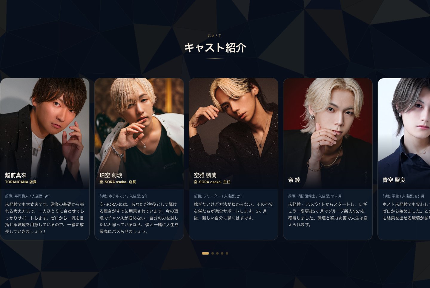 キャスト紹介（参考画像）